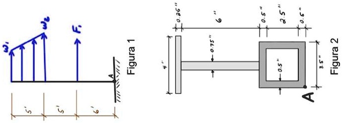 SOLVED: Determine the maximum and minimum axial stress in the beam ...