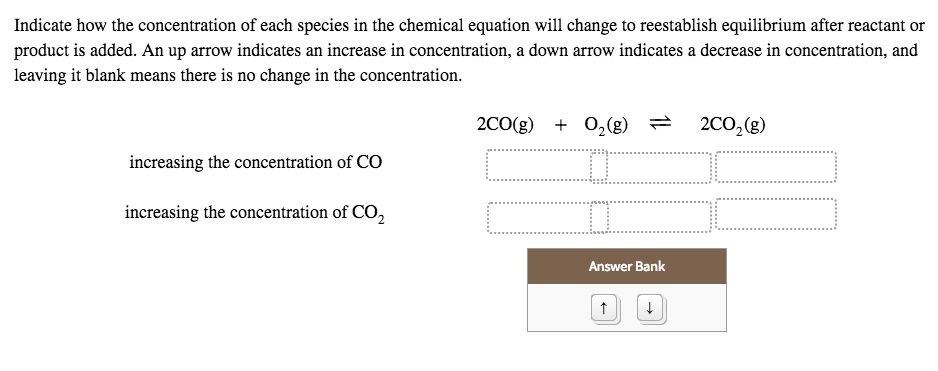 Indicate how the concentration of each species in the chemical equation ...