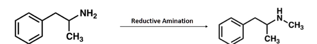 Reductive Reductive Amination