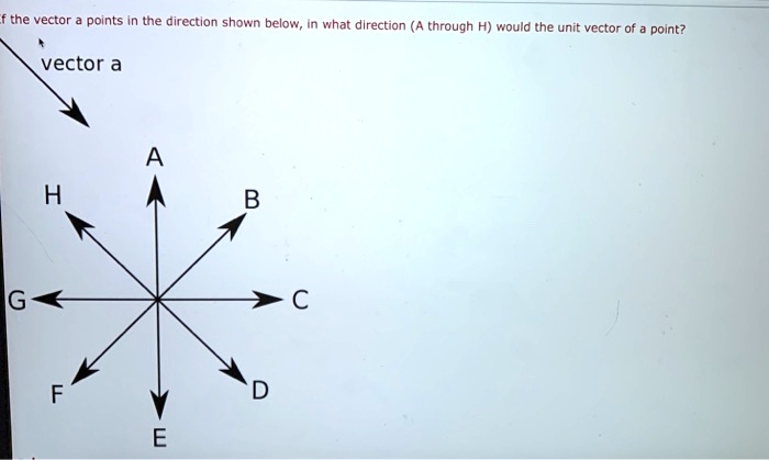 If the vector a points in the direction shown below, in what direction (A through H) would the unit vector of a point?
vector a
A
B
C
D
E
F
G
H