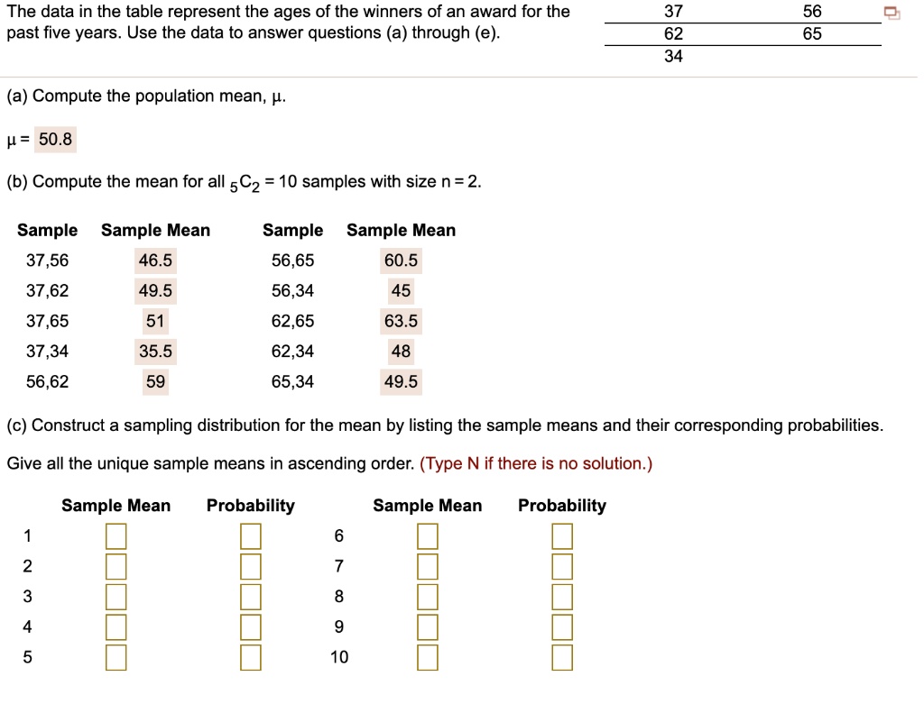 6.2: The Sampling Distribution of the Sample Mean - Statistics