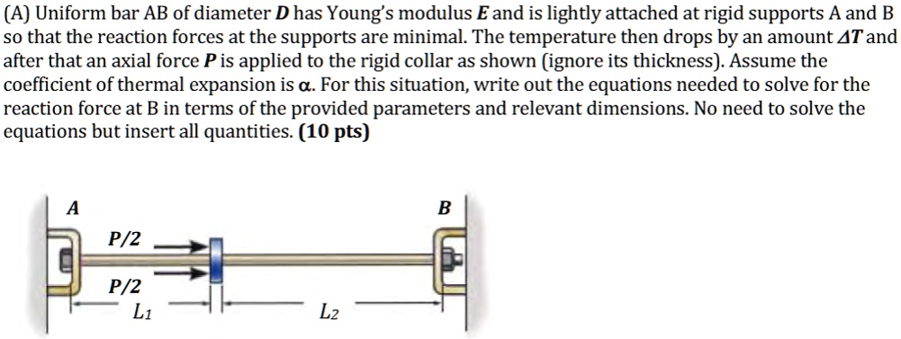 a uniform bar ab of diameter boldsymbold has youngs modulus boldsymbole ...