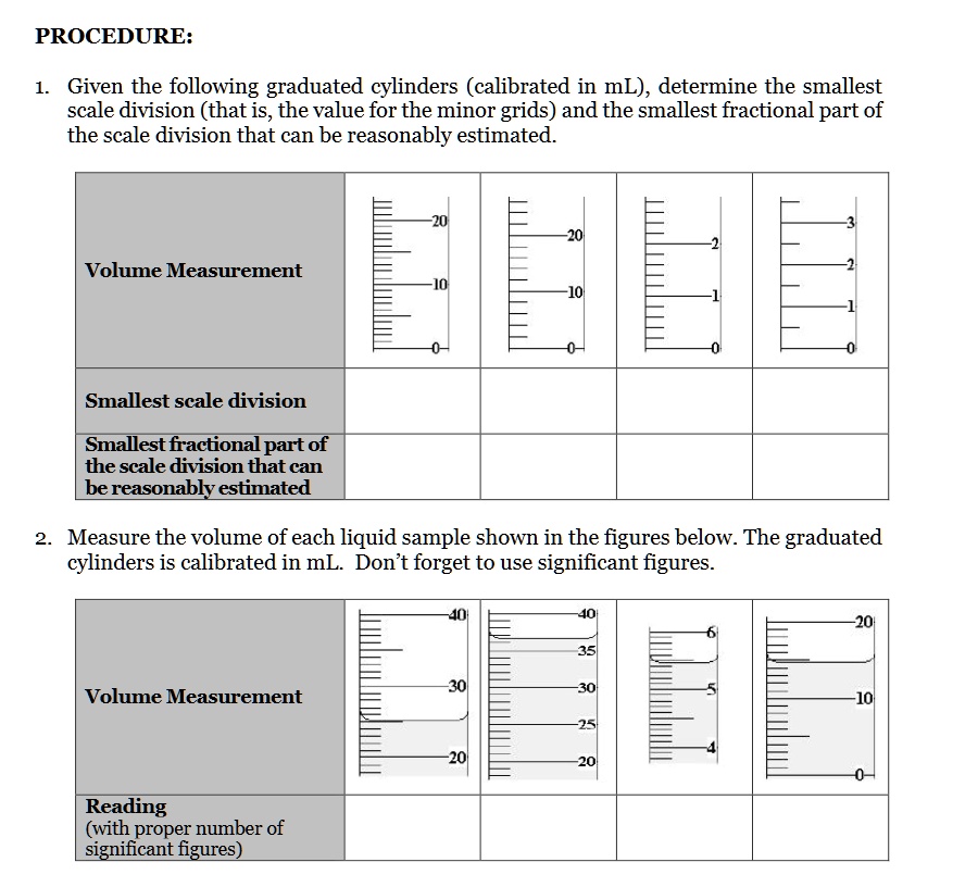 Procedure Given The Following Graduated Cylinders Calibrated In Ml ...