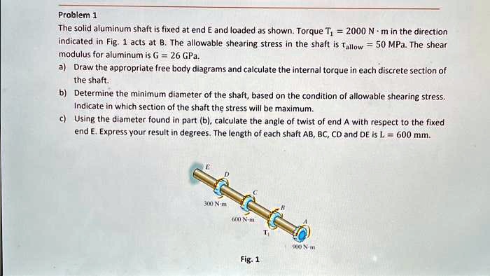 SOLVED: Problem: The solid aluminum shaft is fixed at one end and ...