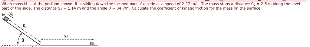 When mass M is at the position shown, it is sliding down the inclined part of a slide at a speed of 2.37 m/s. The mass stops a distance S2 = 2.5 m along the level part of the slide. The distance S1 = 1.14 m and the angle ? = 34.70°. Calculate the coefficient of kinetic friction for the mass on the surface.