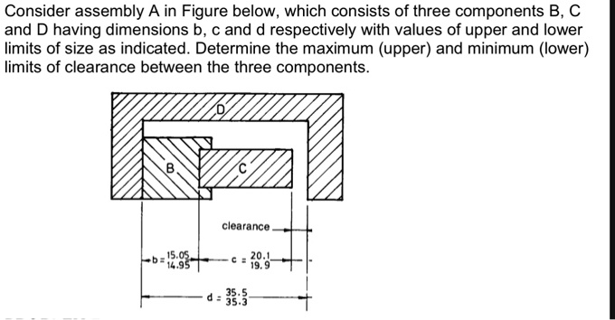 SOLVED: Consider assembly A in Figure below, which consists of three ...