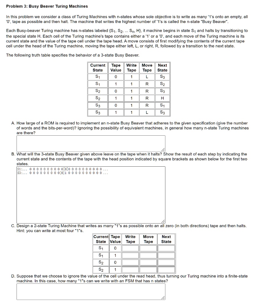 Problem 3: Busy Beaver Turing Machines

In this problem we consider a class of Turing Machines with n-states whose sole objective is to write as many '1's onto an empty, all '0', tape as possible and then halt. The machine that writes the highest number of '1's is called the n-state "Busy Beaver".

Each Busy-beaver Turing machine has n-states labeled S1, S2, ... Sn, H, it machine begins in state S1 and halts by transitioning to the special state H. Each cell of the Turing machine's tape contains either a '1' or a '0', and each move of the Turing machine is its current state and the value of the tape cell under the tape head. A move consists of first modifying the contents of the current tape cell under the head of the Turing machine, moving the tape either left, L, or right, R, followed by a transition to the next state.

The following truth table specifies the behavior of a 3-state Busy Beaver.

Current State | Tape Value | Write Tape | Move Tape | Next State
S1 | 0 | 1 | L | S3
S1 | 1 | 1 | R | S2
S2 | 0 | 1 | R | S3
S2 | 1 | 1 | R | H
S3 | 0 | 1 | R | S1
S3 | 1 | 1 | L | S3

A. How large of a ROM is required to implement an n-state Busy Beaver that adheres to the given specification (give the number of words and the bits-per-word)? Ignoring the possibility of equivalent machines, in general how many n-state Turing machines are there?

B. What will the 3-state Busy Beaver given above leave on the tape when it halts? Show the result of each step by indicating the current state and the contents of the tape with the head position indicated by square brackets as shown below for the first two states.
S1: ... 0 0 0 0 0 0 0 0 0 0[0]0 0 0 0 0 0 0 0 0 0 ...
S3: ... 0 0 0 0 0 0 0 0 0[0]1 0 0 0 0 0 0 0 0 0 0 ...

C. Design a 2-state Turing Machine that writes as many "1"s as possible onto an all zero (in both directions) tape and then halts. Hint: you can write at most four "1"s.

Current State | Tape Value | Write Tape | Move Tape | Next State
S1 | 0 |
S1 | 1 |
S2 | 0 |
S2 | 1 |

D. Suppose that we choose to ignore the value of the cell under the read head, thus turning our Turing machine into a finite-state machine. In this case, how many "1"s can we write with an FSM that has n states?