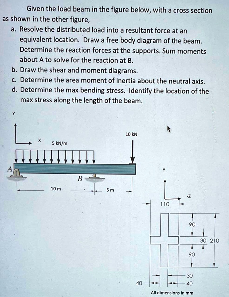 Given the load beam in the figure below, with a cross section
as shown in the other figure,
a. Resolve the distributed load into a resultant force at an
equivalent location. Draw a free body diagram of the beam.
Determine the reaction forces at the supports. Sum moments
about A to solve for the reaction at B.
b. Draw the shear and moment diagrams.
c. Determine the area moment of inertia about the neutral axis.
d. Determine the max bending stress. Identify the location of the
max stress along the length of the beam.