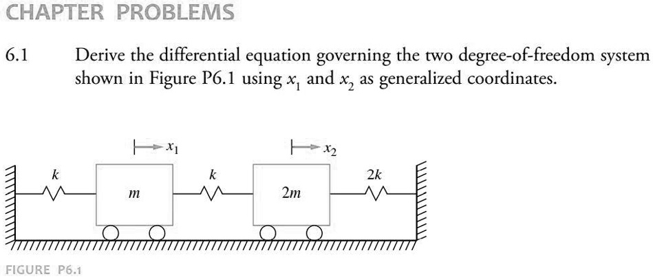 SOLVED: Derive the equation of motion of the two degree of freedom ...