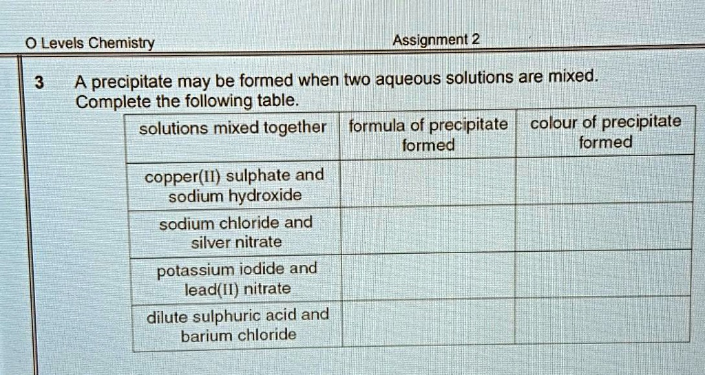 SOLVED 'A precipitate may be formed when two aqueous solutions are