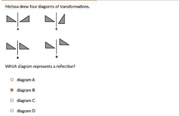 Melissa drew four diagrams of transformations. Which diagram...