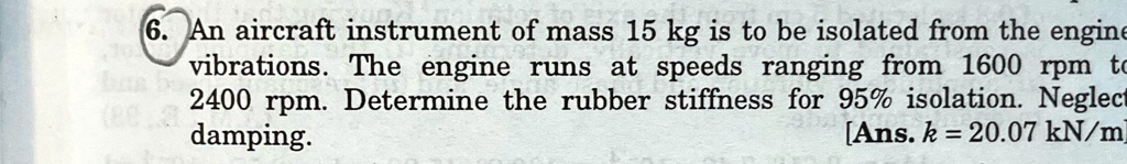 SOLVED: An aircraft instrument of mass 15 kg is to be isolated from the ...