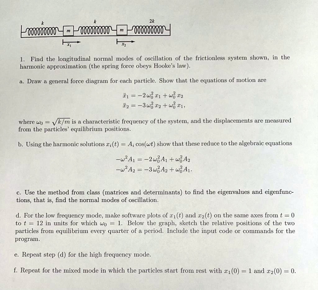 SOLVED Find the longitudinal normal modes of oscillation of the