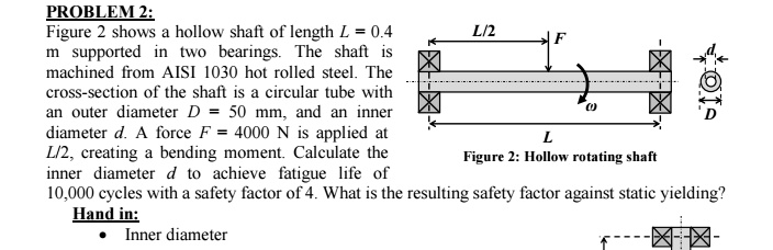 problem2 figure 2 shows a hollow shaft of length l 04 l2 m supported in ...