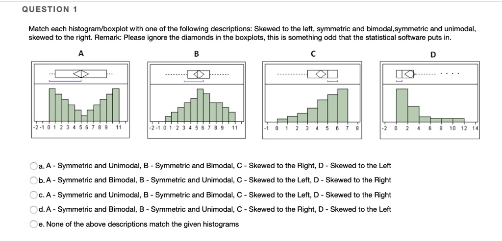 solved-question-match-each-histogram-boxplot-with-one-of-the-following