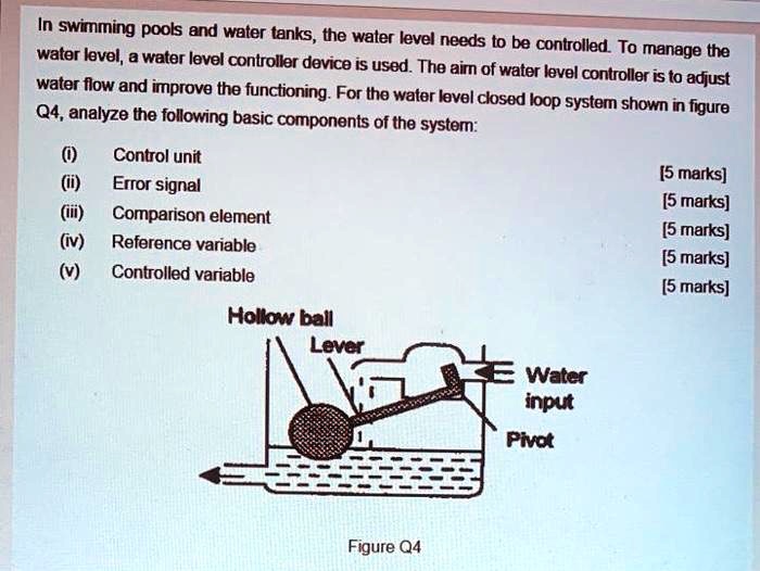 SOLVED In swimming pools and water tanks,the water level needs to be