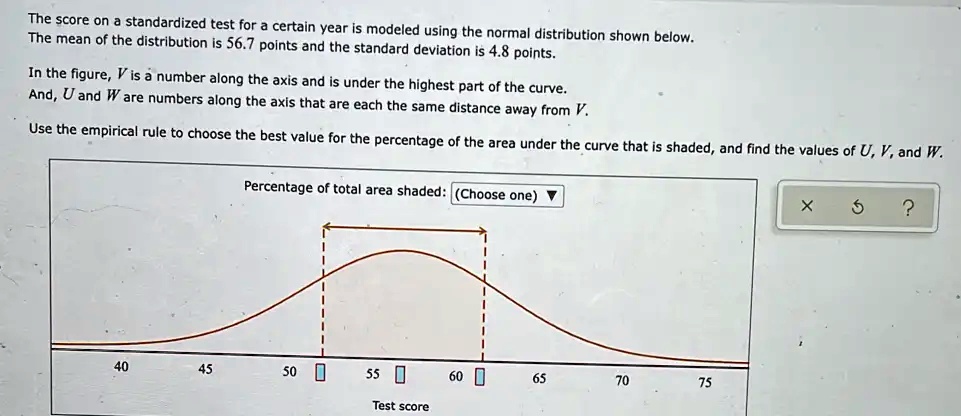 SOLVED: The score on a standardized test for a certain year is modeled ...