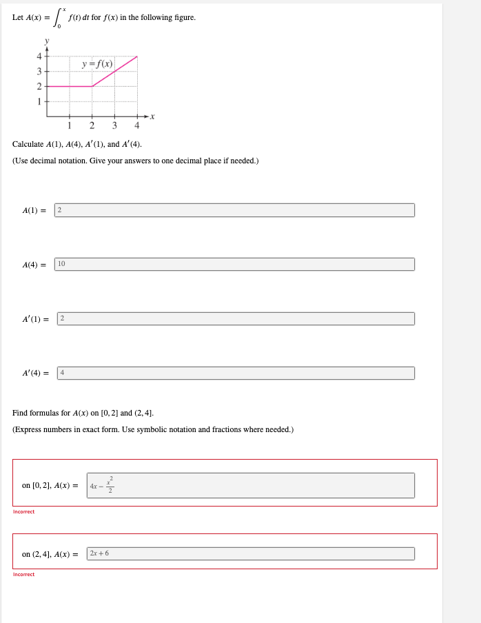 Let A(x)=∫0^x f(t) d t for f(x) in the following figure.

Calculate A(1), A(4), A^'(1), and A^'(4).
(Use decimal notation. Give your answers to one decimal place if needed.)

    A(1)=

□
□

    A(4)=

□

    A^'(1)=

□
□

    A^'(4)=

□
Find formulas for A(x) on [0,2] and (2,4].
(Express numbers in exact form. Use symbolic notation and fractions where needed.)

    on [0,2], A(x)=4 x-(x^2)/(2)

□
Incorrect

    on (2,4], A(x)=2 x+6

□
Incorrect