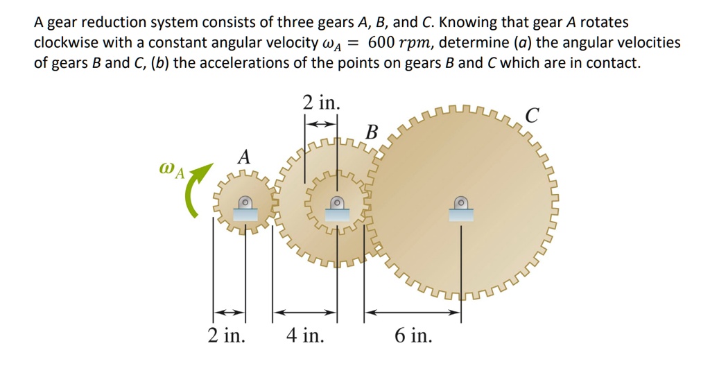 a gear reduction system consists of three gears ab and c knowing that ...