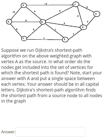 SOLVED: Suppose we run Dijkstra's shortest-path algorithm on the above ...