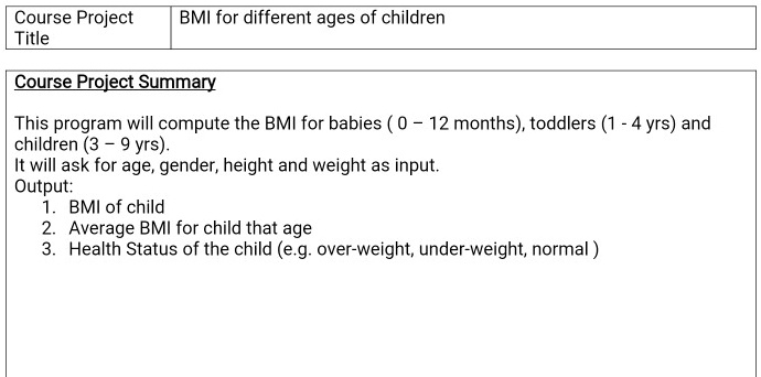 SOLVED: write a BMI calculator for different ages of children in Java ...