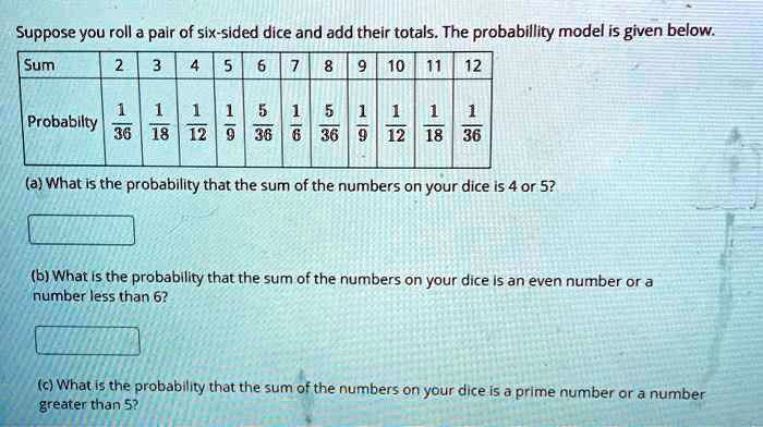 SOLVED: Suppose you roll a pair of six-sided dice and add their totals ...