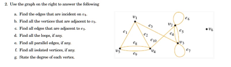 SOLVED: 2. Use The Graph On The Right To Answer The Following A. Find ...