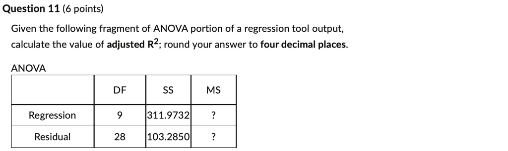 Question 11 (6 points)
Given the following fragment of ANOVA portion of a regression tool output,
calculate the value of adjusted R^2; round your answer to four decimal places.
ANOVA
DF
SS
MS
Regression
9	311.9732	?
Residual
28	103.2850	?