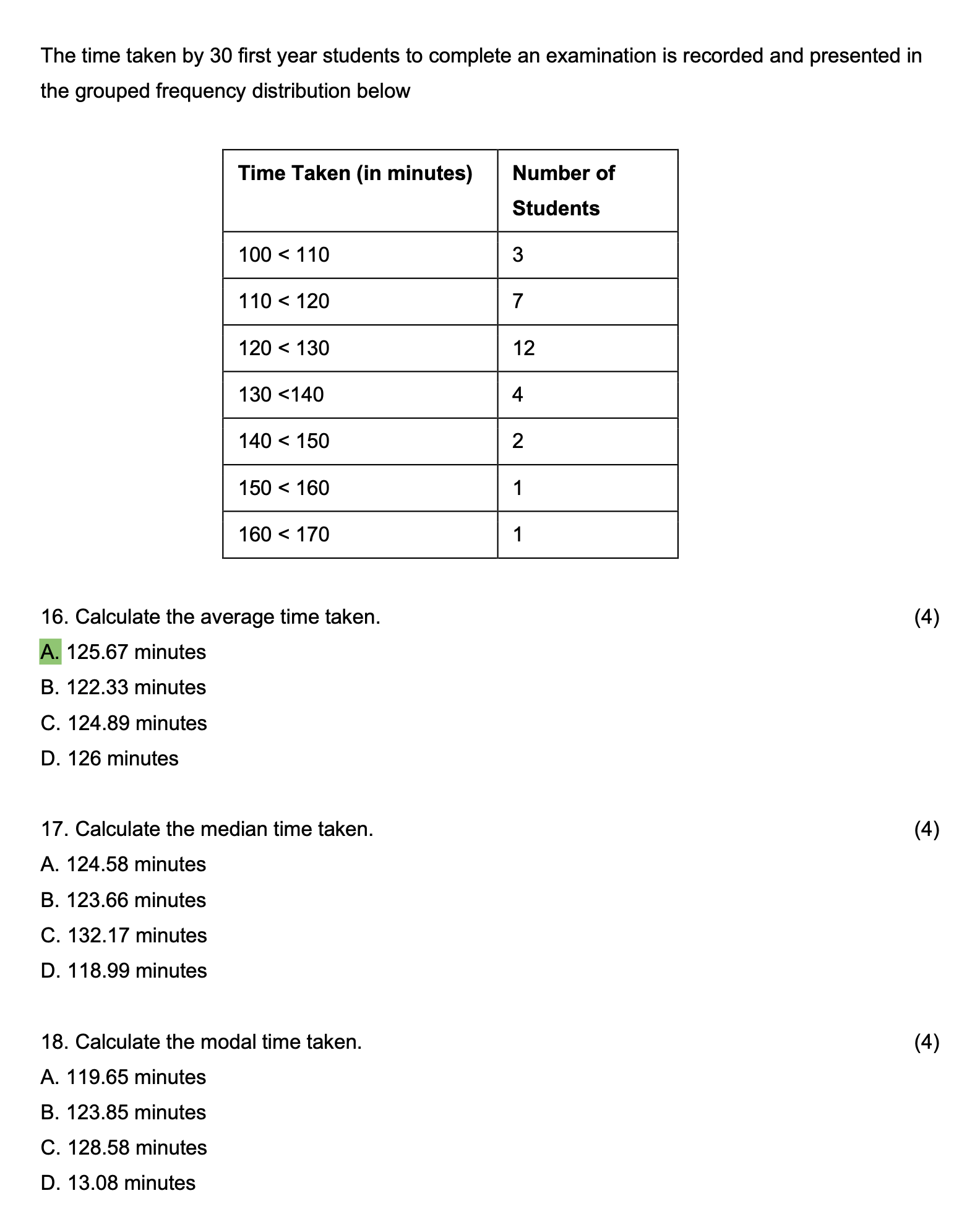 The time taken by 30 first year students to complete an examination is ...