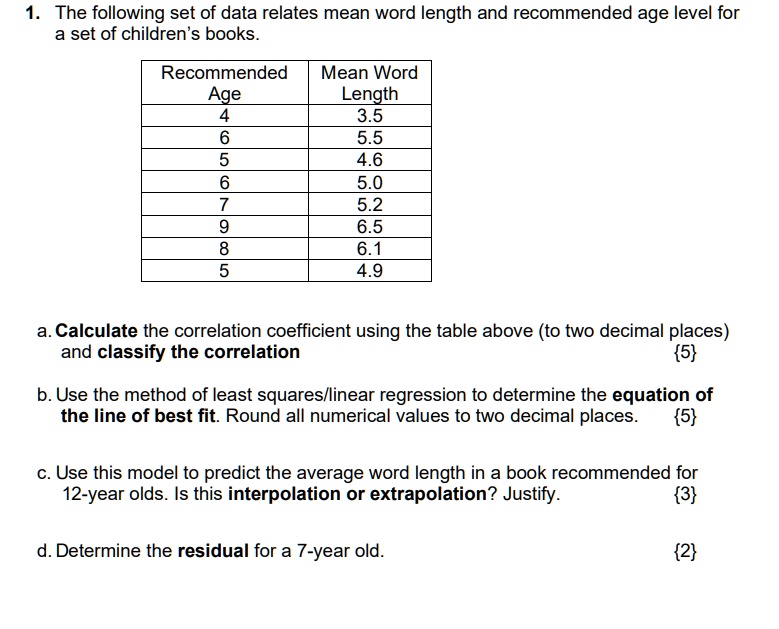 solved-the-following-set-of-data-relates-mean-word-length-and