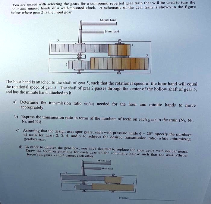 SOLVED You are tasked with selecting the gears for a compound reverted
