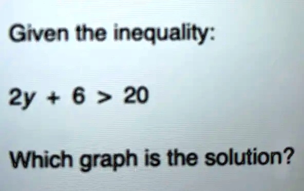 Given the inequality:
2y + 6 > 20
Which graph is the solution?