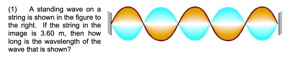 SOLVED: (1) A standing wave on string is shown in the figure to the ...