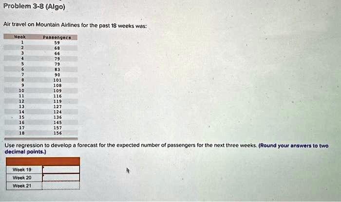 Problem 3-8 (Algo)
Air travel on Mountain Airlines for the past 18 weeks was:
Week	Passengers
1	59
2	68
3	66
4	79
5	79
6	83
7	90
8	101
9	108
10	109
11	116
12	119
13	127
14	124
15	136
16	145
17	157
18	156
Use regression to develop a forecast for the expected number of passengers for the next three weeks. (Round your answers to two
decimal points.)
Week 19
Week 20
Week 21