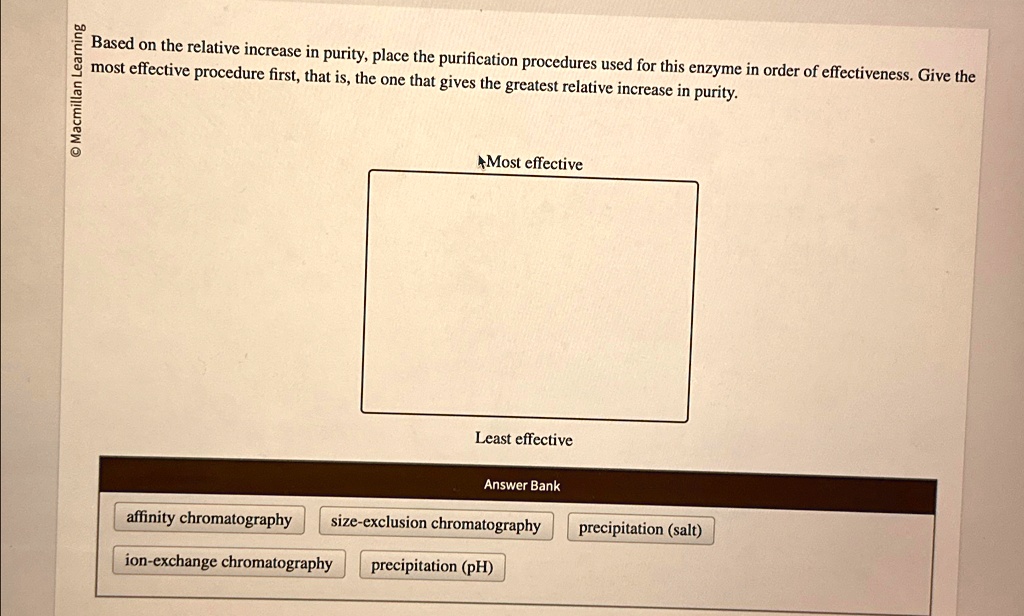 Based on the relative increase in purity, place the purification ...