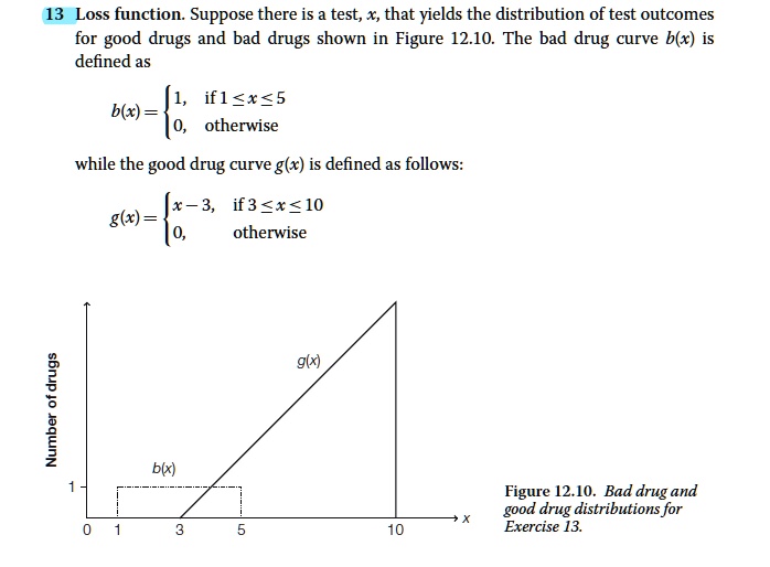 13 Loss function. Suppose there is a test, x, that yields the ...