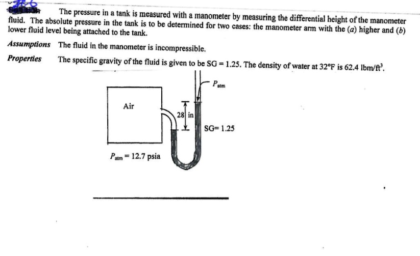 The pressure in a tank is measured with a manometer by measuring the