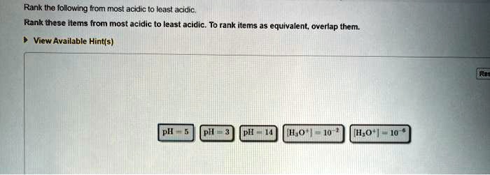 Rank These Items From Most Acidic To Least Acidic