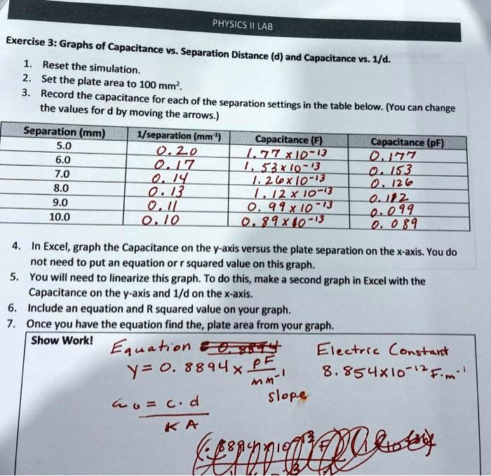 SOLVED Physics Lab Exercise 3 Graphs of Capacitance Separation