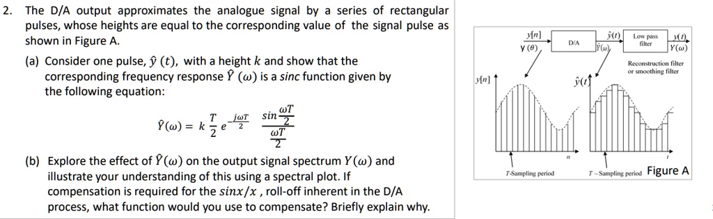 SOLVED: The D/A output approximates the analogue signal by a series of ...