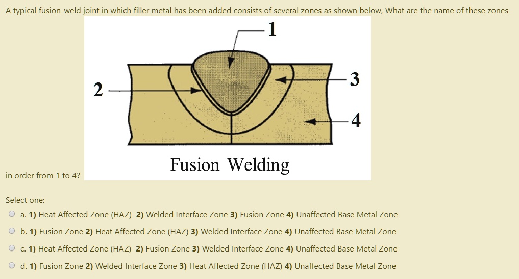 SOLVED: A typical fusion-weld joint in which filler metal has been ...