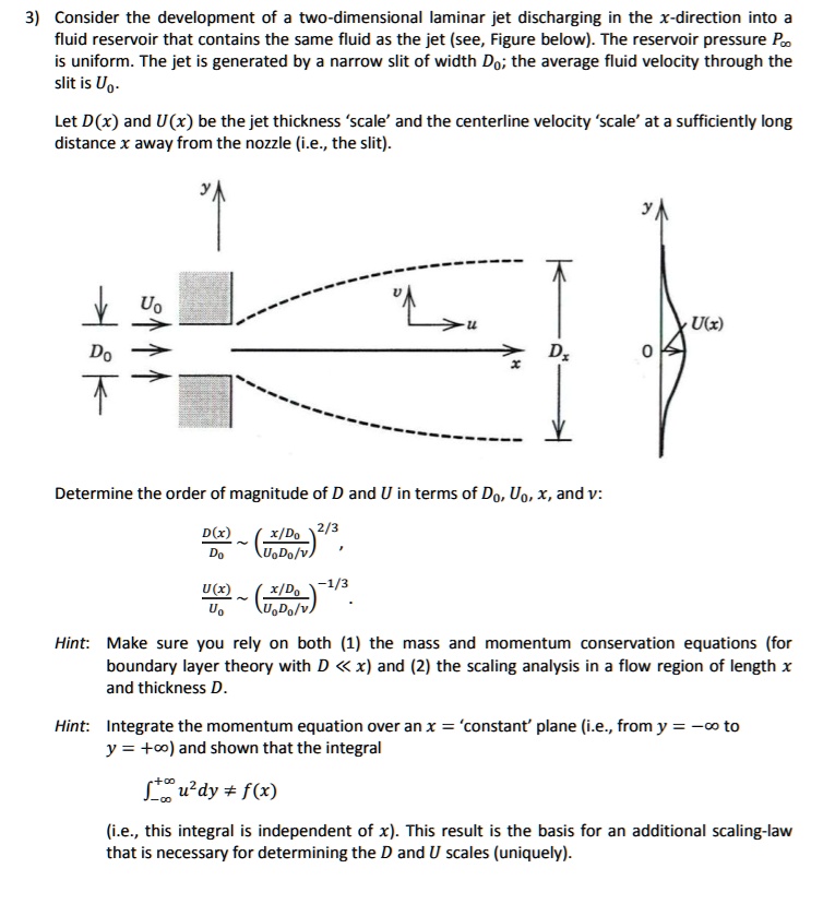 3 consider the development of a two dimensional laminar jet discharging ...