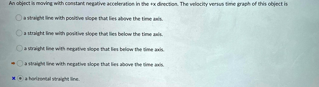 An object is moving with constant negative acceleration in the +x direction. The velocity versus time graph of this object is
a straight line with positive slope that lies above the time axis.
a straight line with positive slope that lies below the time axis.
a straight line with negative slope that lies below the time axis.
a straight line with negative slope that lies above the time axis.
a horizontal straight line.