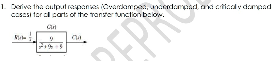 Solved Derive The Output Responses Overdamped Underdamped And Critically Damped Cases For