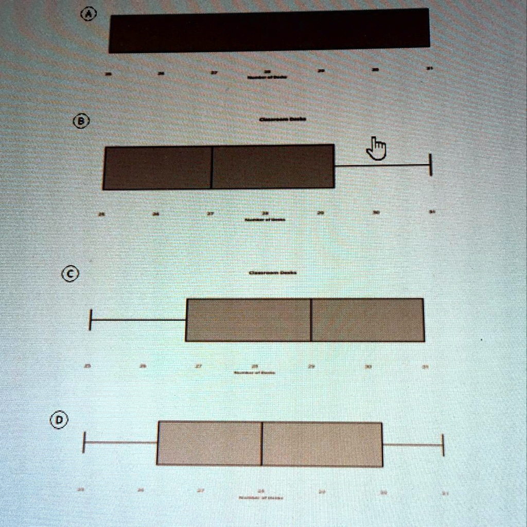 A
B
Classroom Desks
C
Classroom Desks
D
Classroom Desks