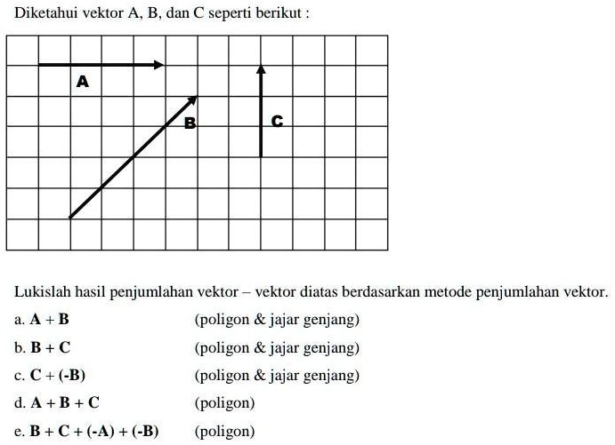 SOLVED: B+C-A-B gunakan metode poligon Diketahui vektor A, B, dan C ...