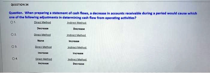 SOLVED: Question. When preparing a statement of cash flows,a decrease ...