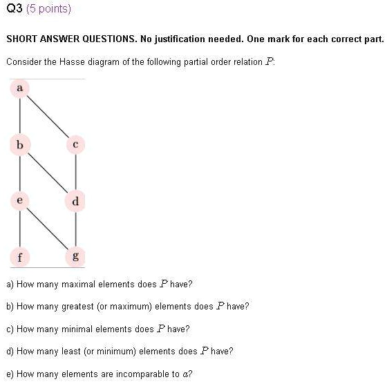 SOLVED: Q3 points SHORT ANSWER QUESTIONS. No justification needed. One ...