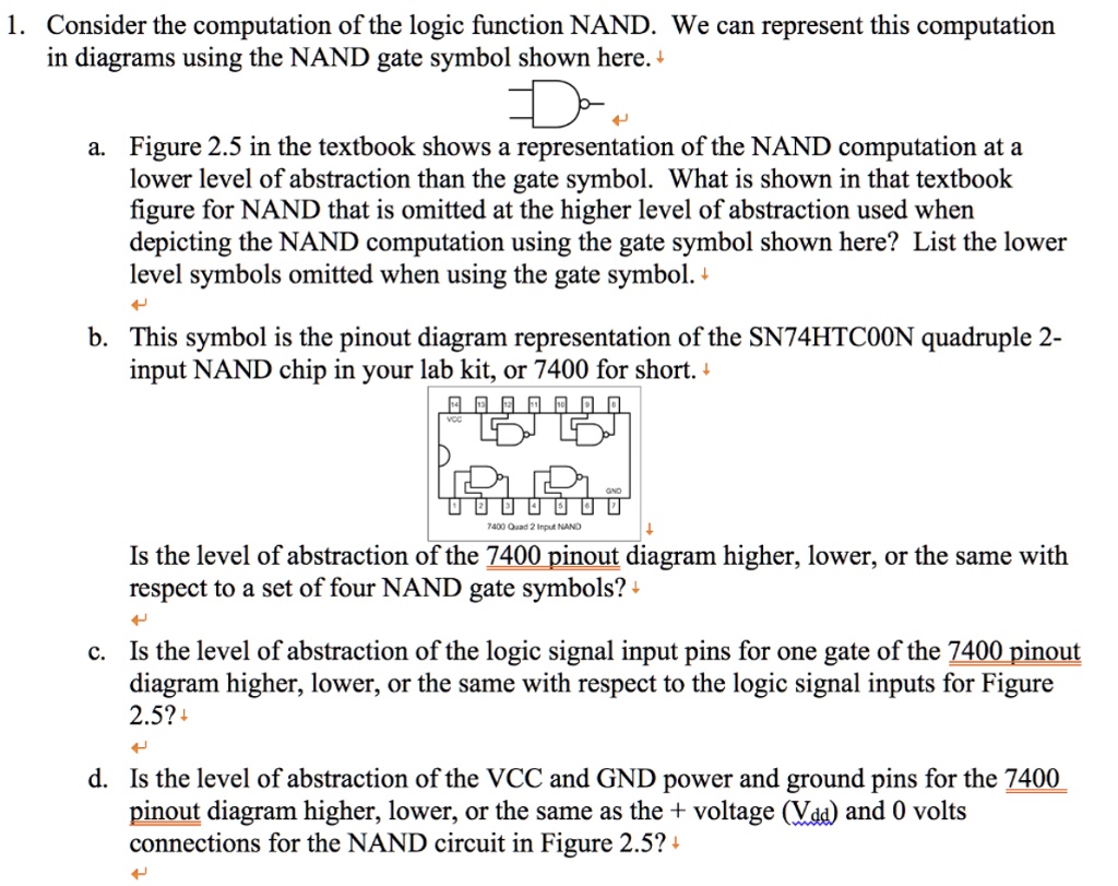 SOLVED: Consider the computation of the logic function NAND. We can ...