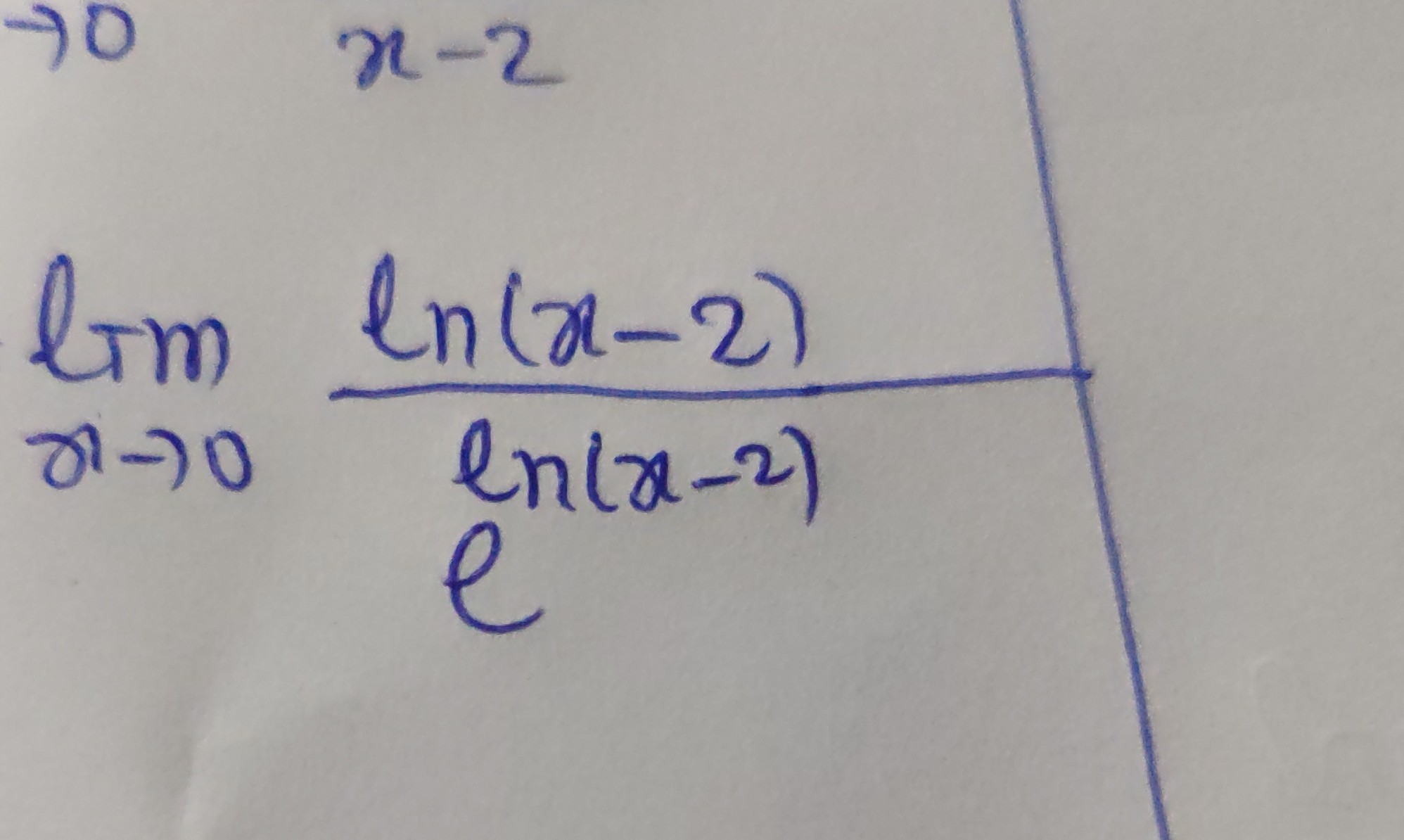 limx → 0(ln (x-2))/(e^ln (x-2))